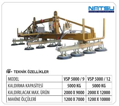 vakumla sac kaldırma ve taşıma sistemleri